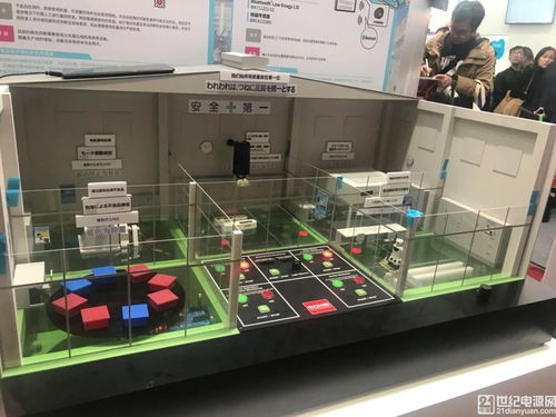 羅姆汽車電子及工業設備市場產品閃耀2018慕尼黑上海電子展